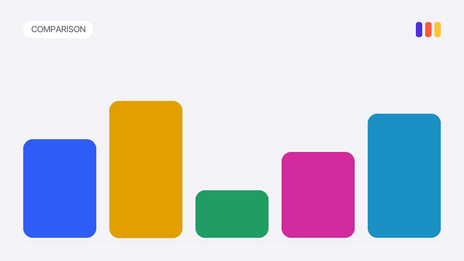 A bar chart motif in the five family colors