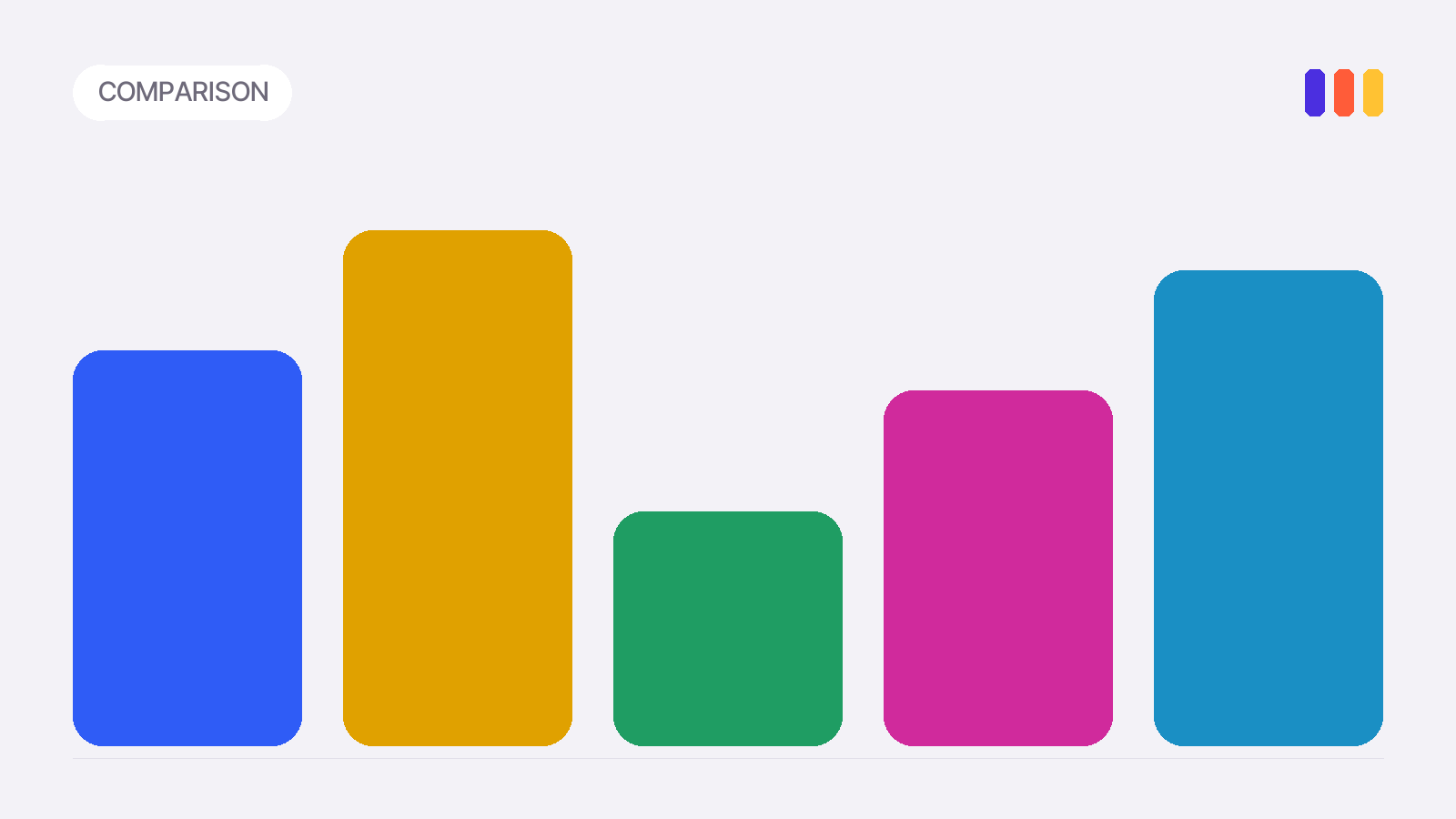 A bar chart motif in the five family colors